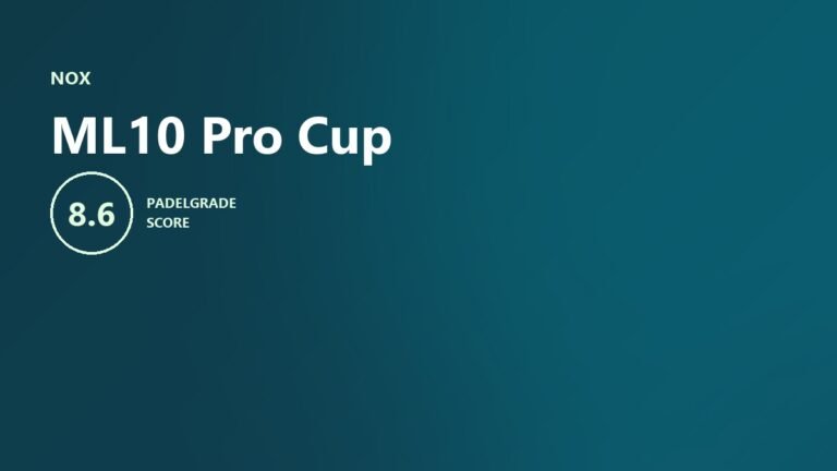 Nox ML10 Pro Cup: Score, Specs & Coorp vs Silver vs 3K